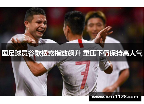 国足球员谷歌搜索指数飙升 重压下仍保持高人气